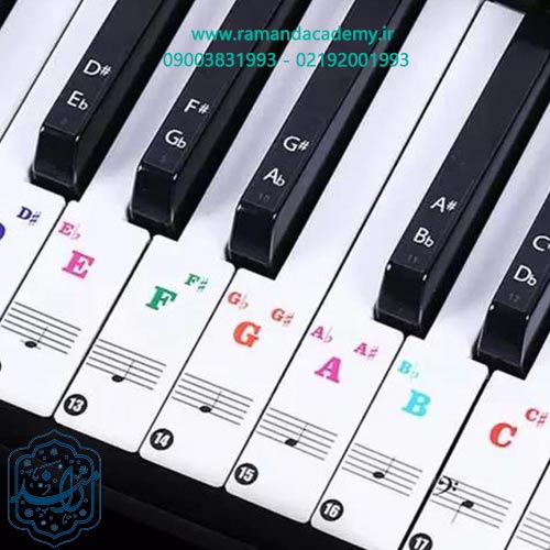 آشنایی کامل با کلاویه های پیانو 