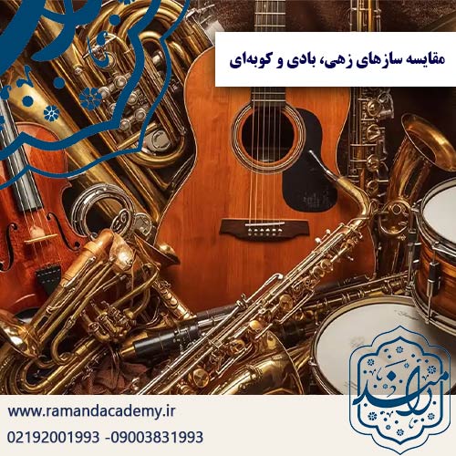 مقایسه سازهای زهی، بادی و کوبه‌ای